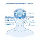 Potencial Evocado P300 - Visual