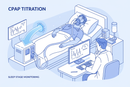 Titulação de CPAP
